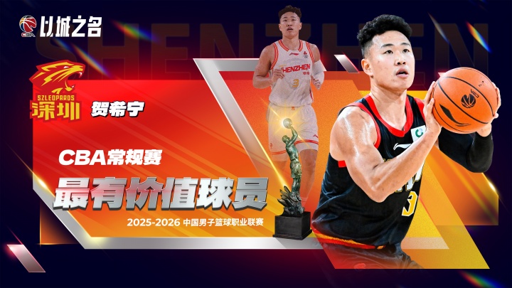 8868体育官方入口-CBA常规赛MVP具体得票：贺希宁985分第1 胡金秋&amp;李弘权分列二三